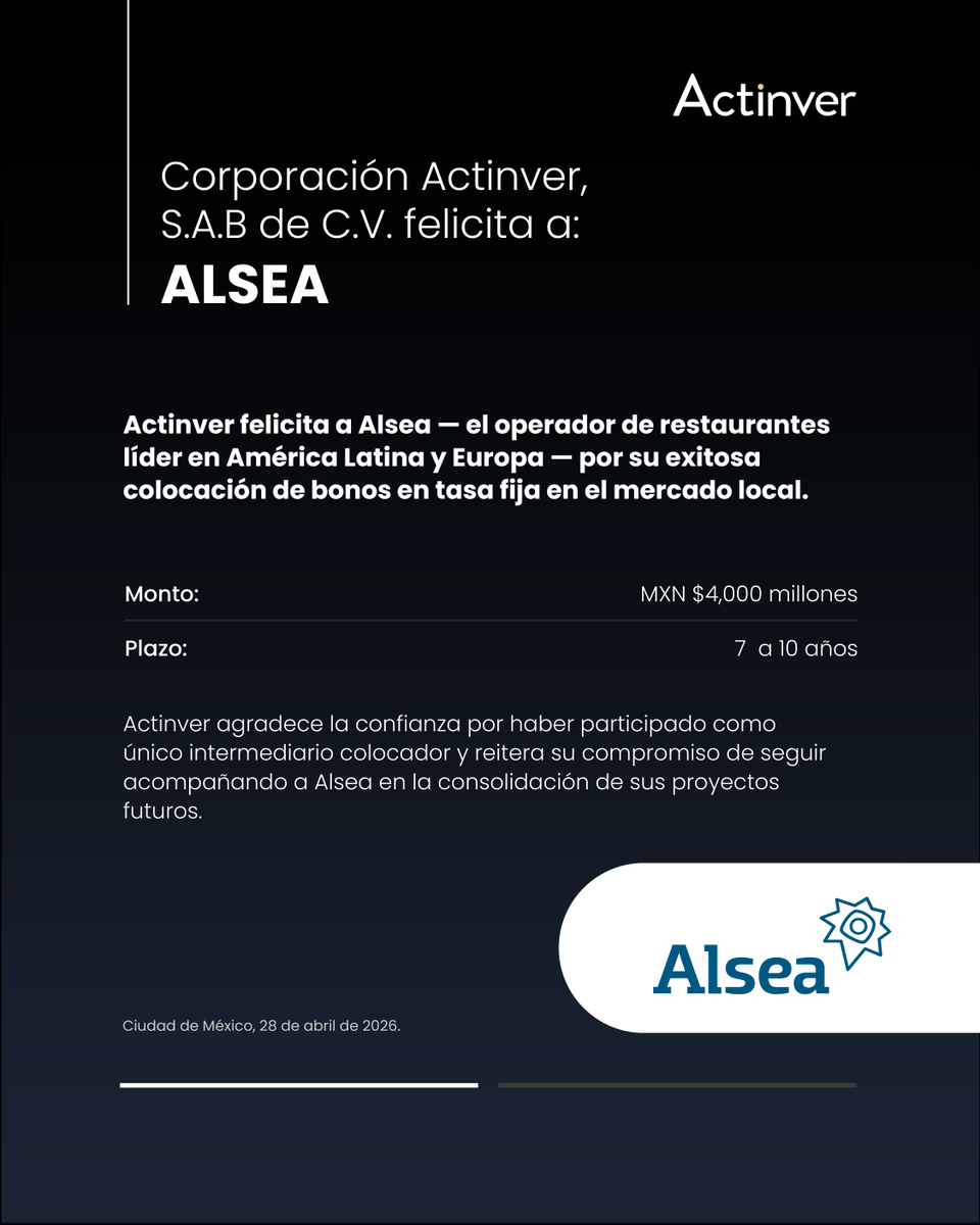 Actinver tweet media