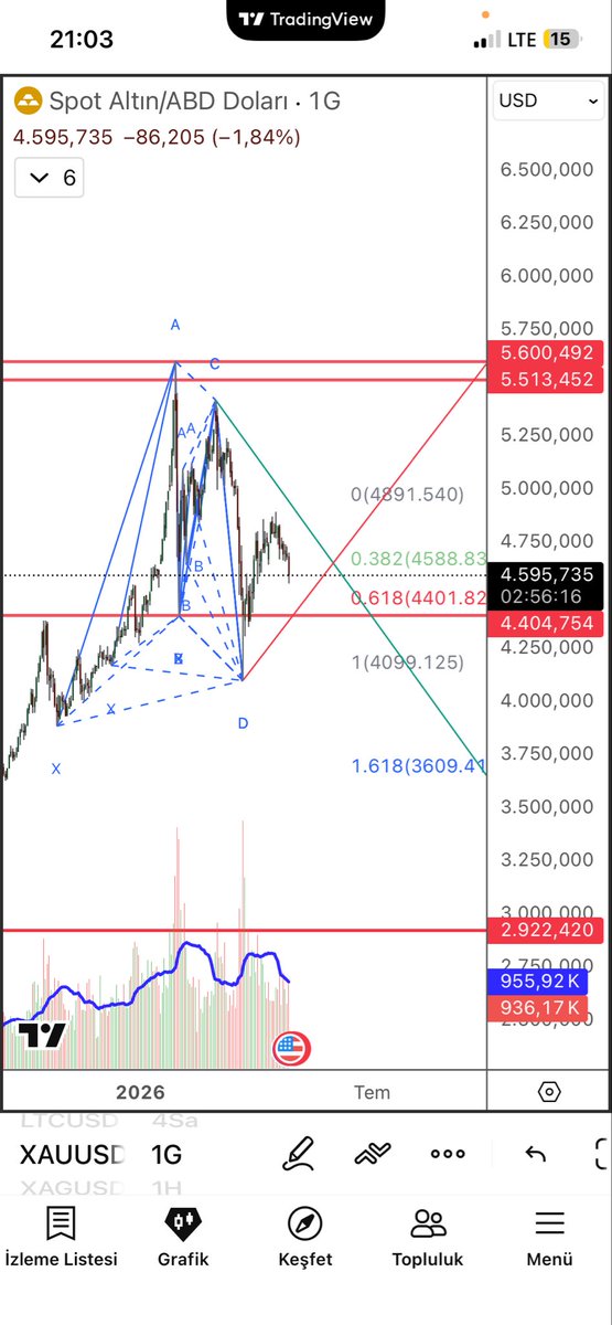 TREND traderr tweet media