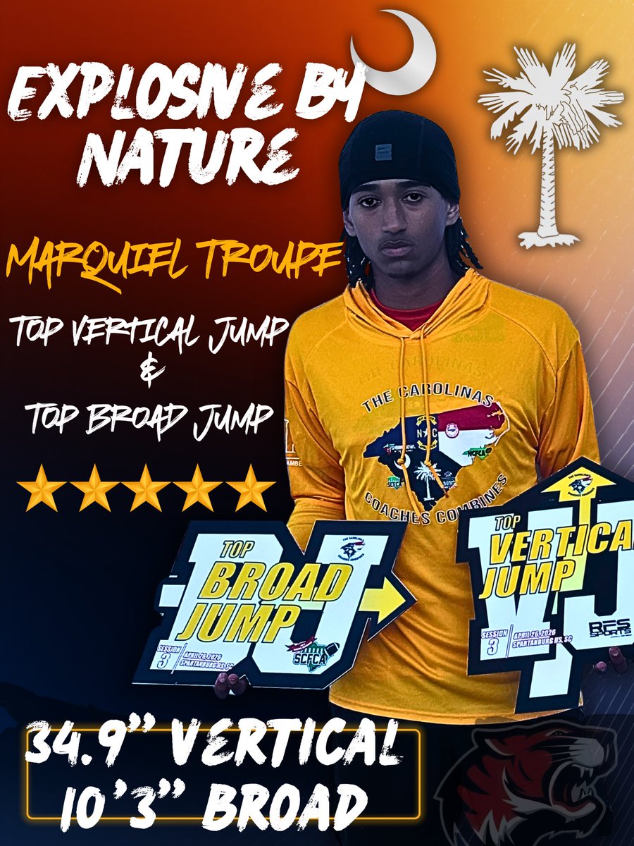 Marquiel09's tweet photo. Great weekend competing at @CoachesCombines against some of the best talent in the state. Was awarded the Top Vertical Jump and Top Broad Jump Award. @CoachZKoon @BRTigersFB @GreerNewsSports @GreenvilleNews @Ricoknowstiktok https://t.co/CeqA6C9nf2
