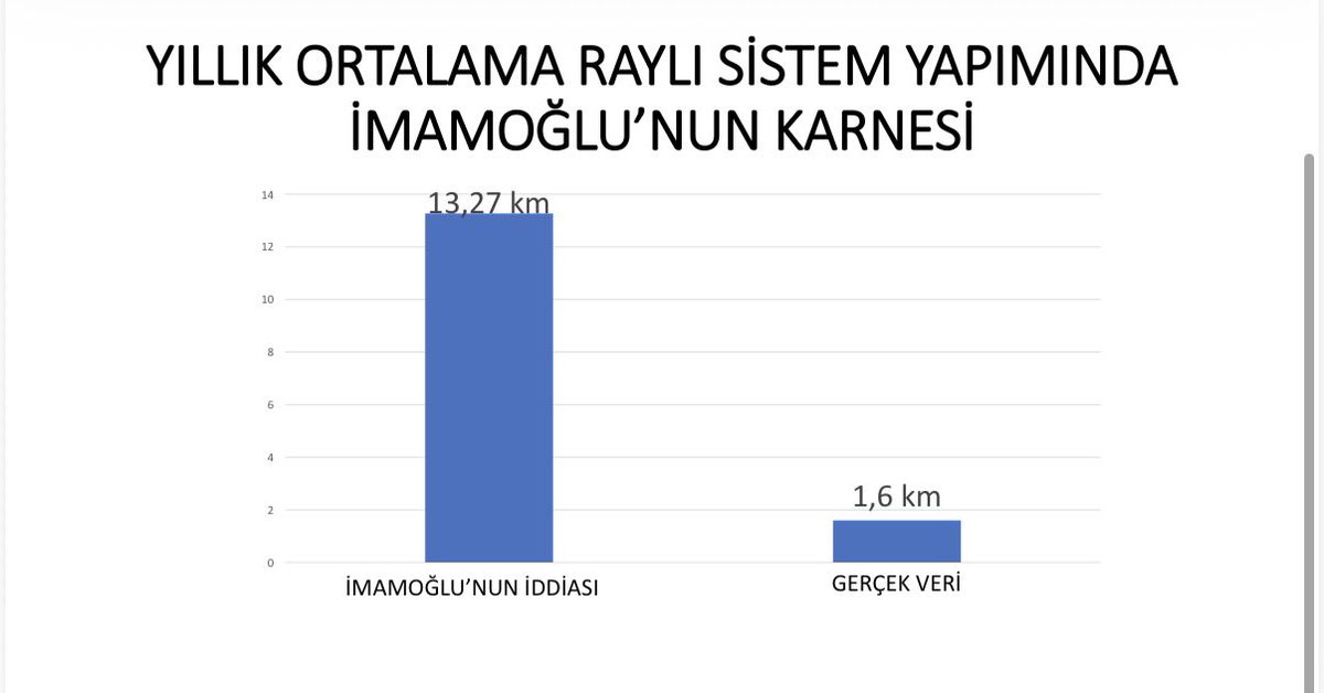 Abdullah Aksu tweet media