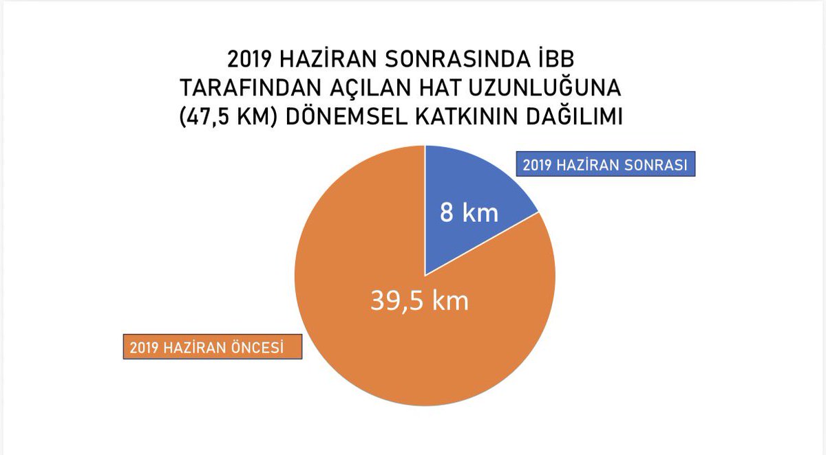 Abdullah Aksu tweet media