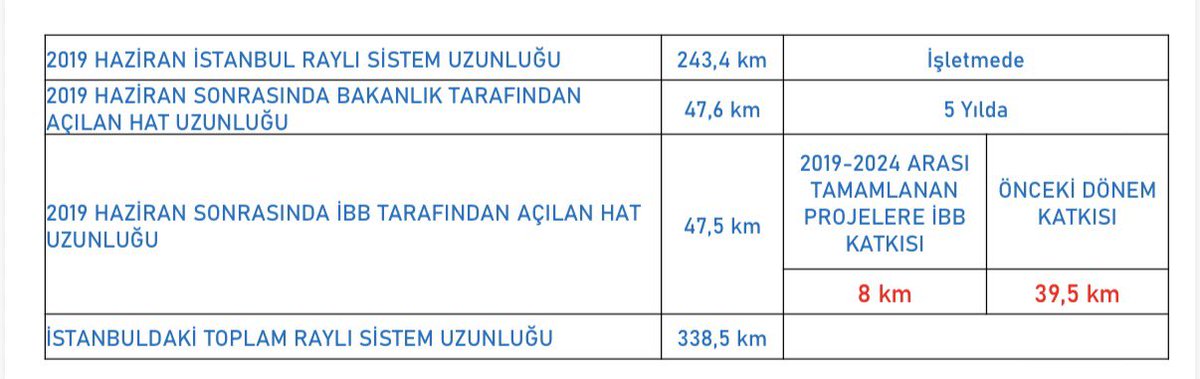 Abdullah Aksu tweet media