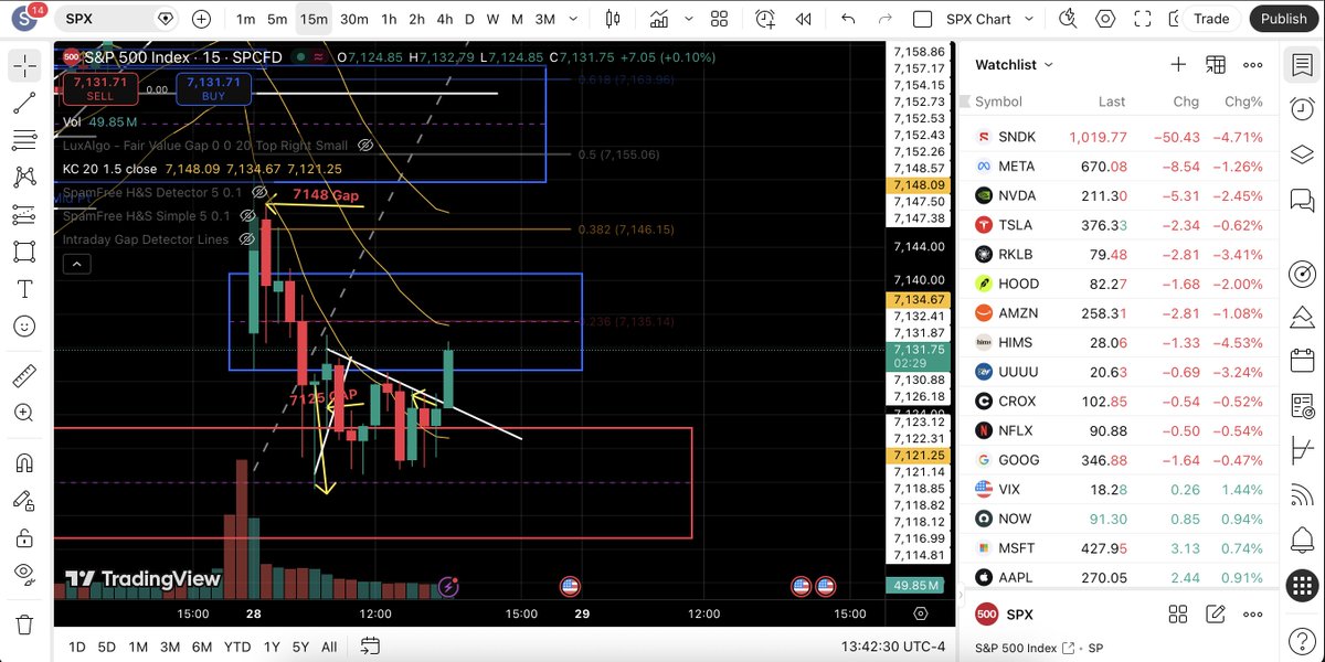 No Spam Trading tweet media