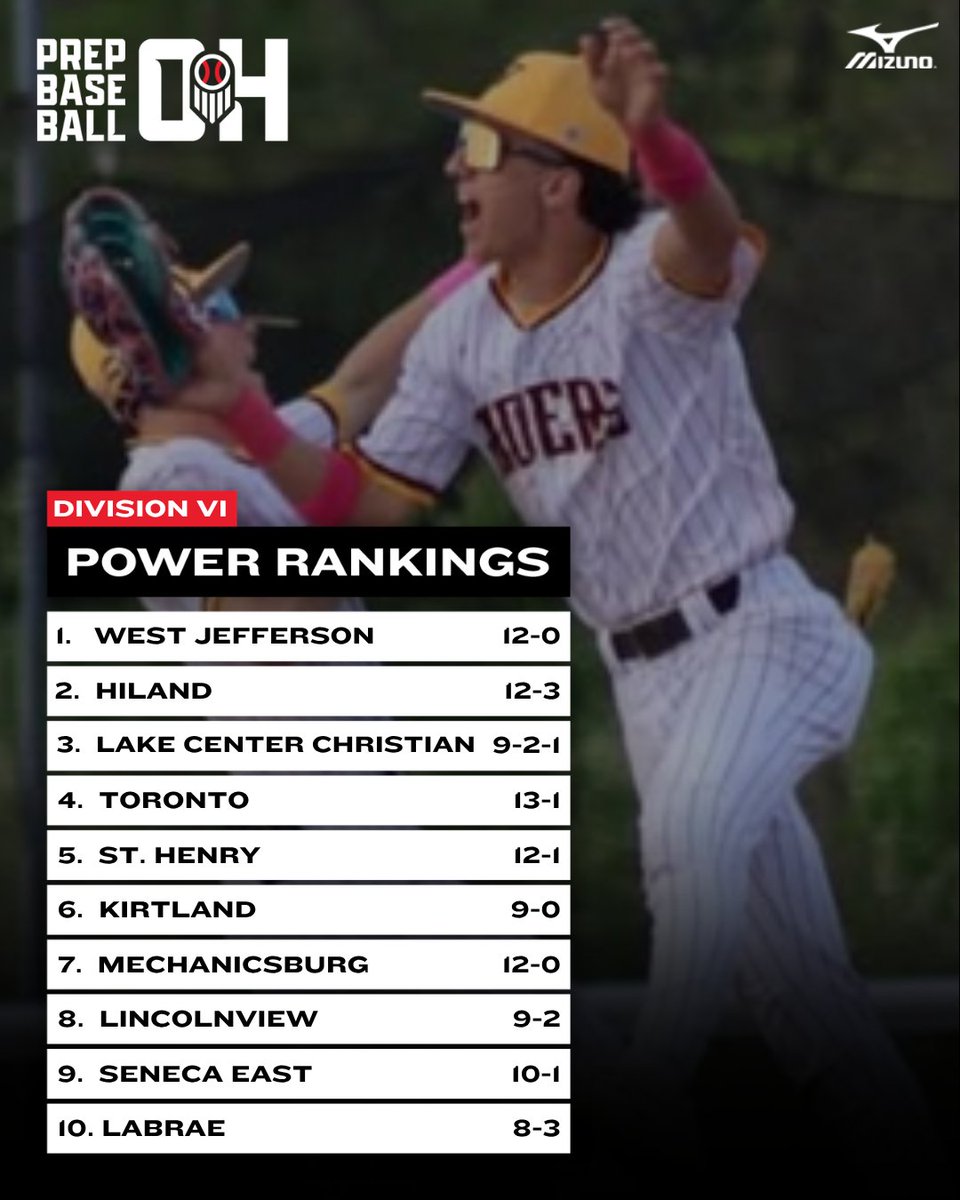 Prep Baseball Ohio tweet media