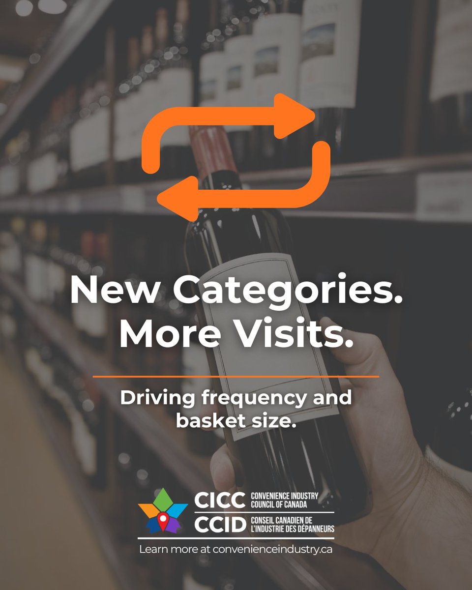 Convenience Industry Council of Canada tweet media