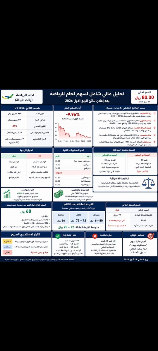 أبو محمد tweet media