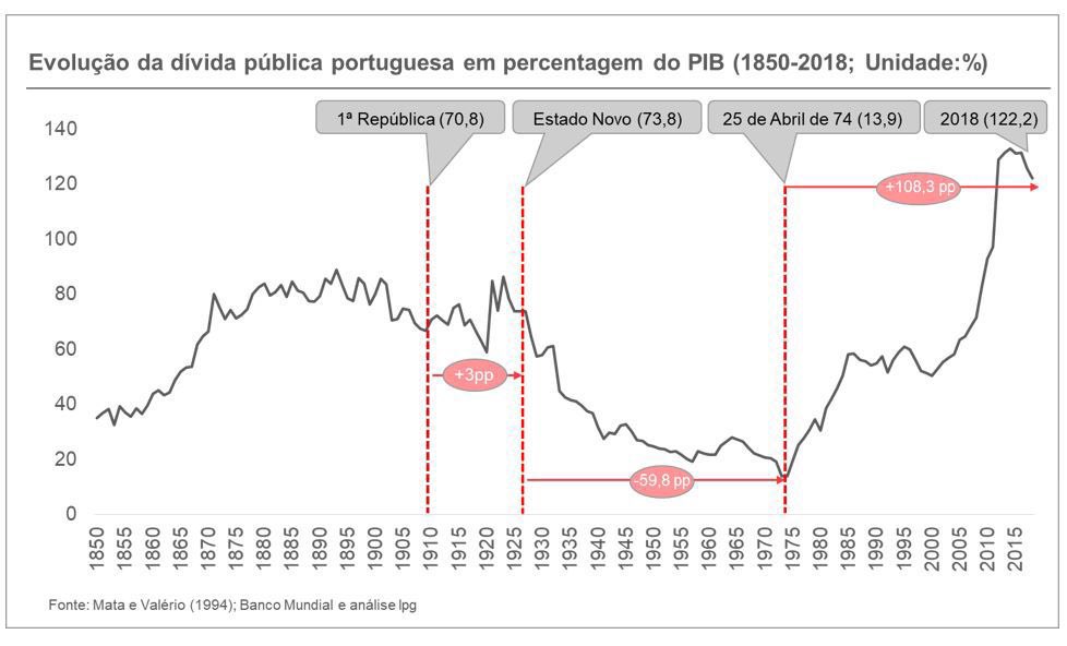 António S. Mendes 🇵🇹🇪🇺🏴‍☠️ tweet media