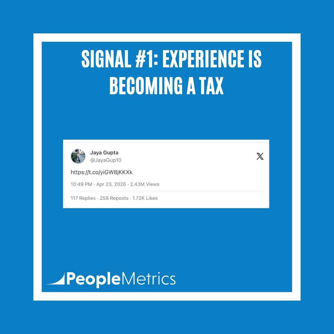 PeopleMetrics tweet media