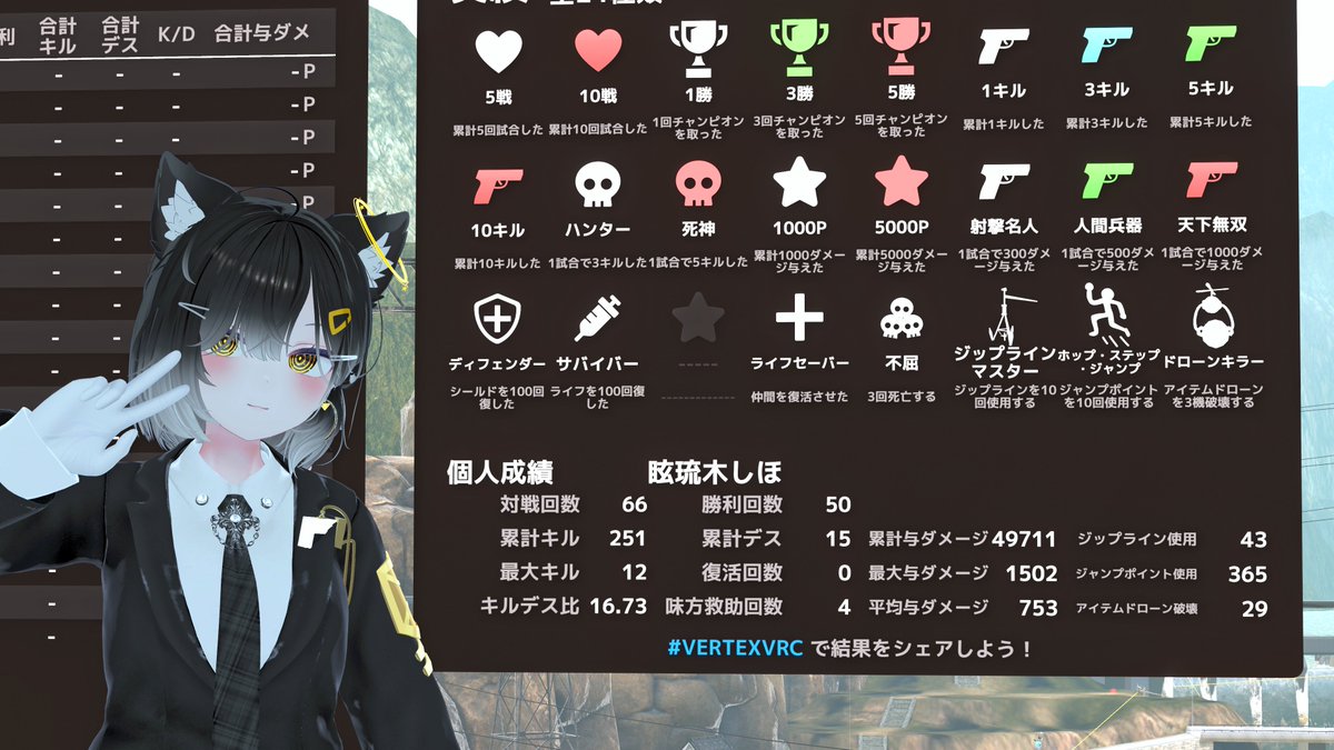 Mabu_VRC's tweet photo. VERTEX1年やってこれ。やっぱり経験少ない
#VERTEXVRC https://t.co/M1hg5o6enl