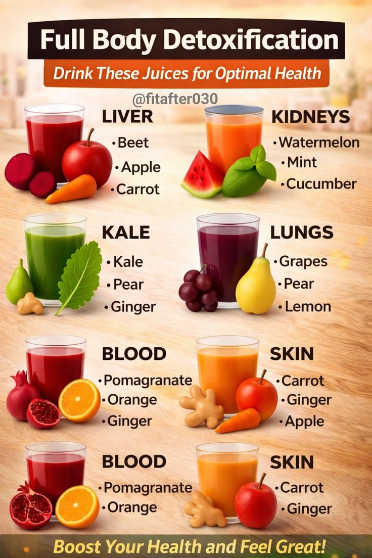Health & Fitness tweet media