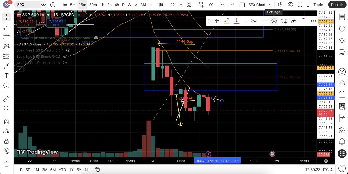 No Spam Trading tweet media