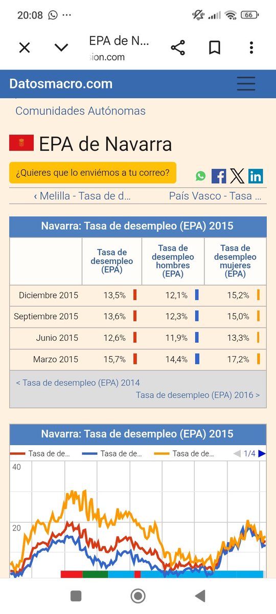 Navarino Rd tweet media