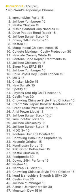 PaPiPh50823 tweet media