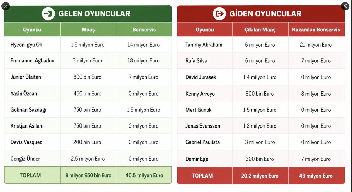 Ugur🇵🇹 tweet media
