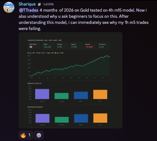 TTrades🦍 tweet media