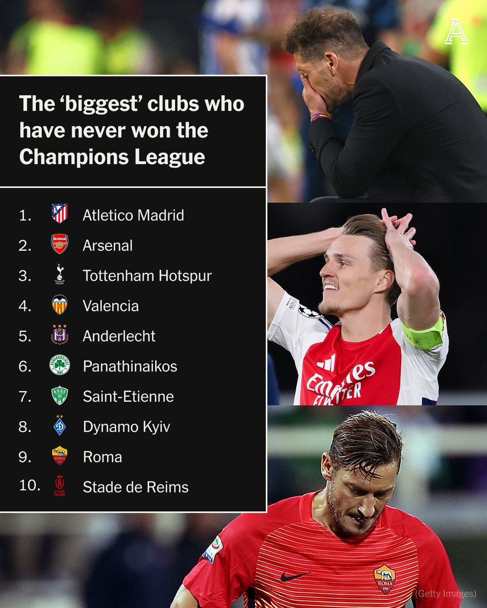 The Athletic | Football tweet media