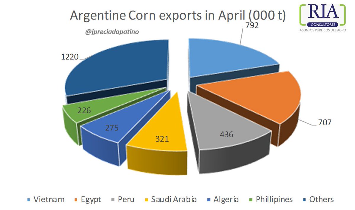 Javier Preciado Patiño tweet media