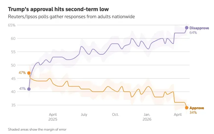 Mueller, She Wrote tweet media
