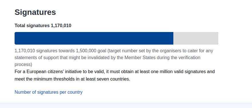 LILIPalestine's tweet image. #ACTNOW #DisruptComplicity #ACTNOW #StopGenocideColonial‌ #SanctionsIsrael #End_Impunity #LigneRouge #GazaGenocide #EndGenocideComplicity 
La Grèce a atteint les 100% 👏👏👏👏👏
Signez la pétition
Sign the petition :
eci.ec.europa.eu/055/public/#/s…