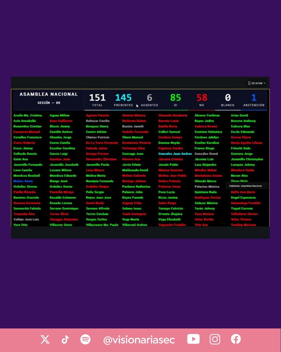 Visionarias tweet media