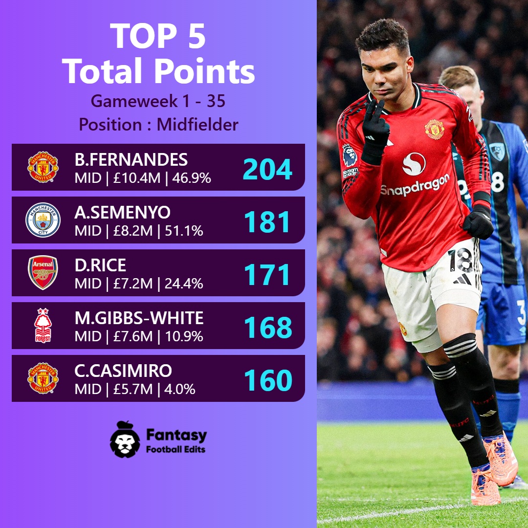 FPL Updates&Tips 25/26 tweet media