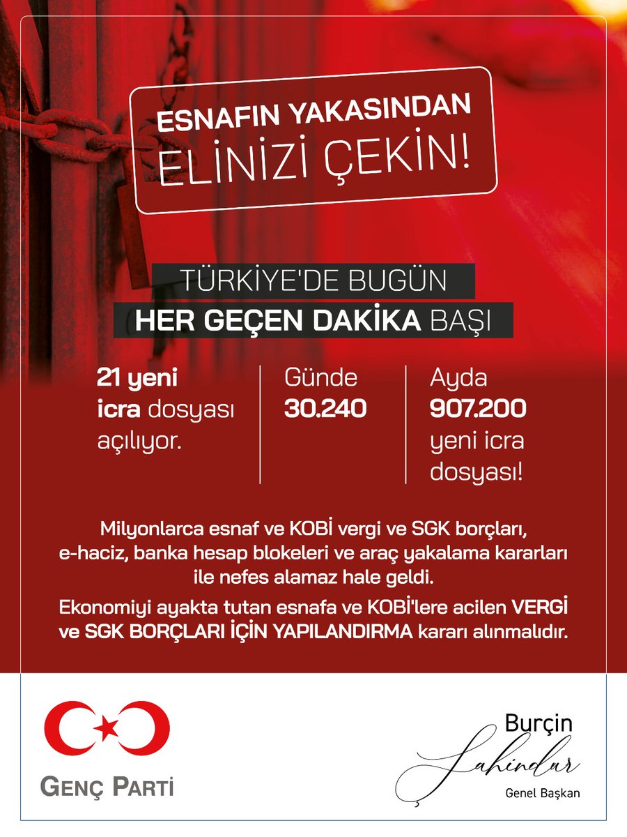 Burçin Şahindur tweet media