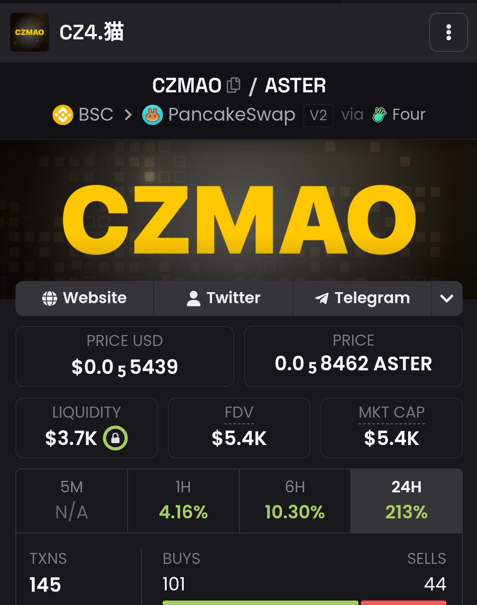 Princewill DB tweet media