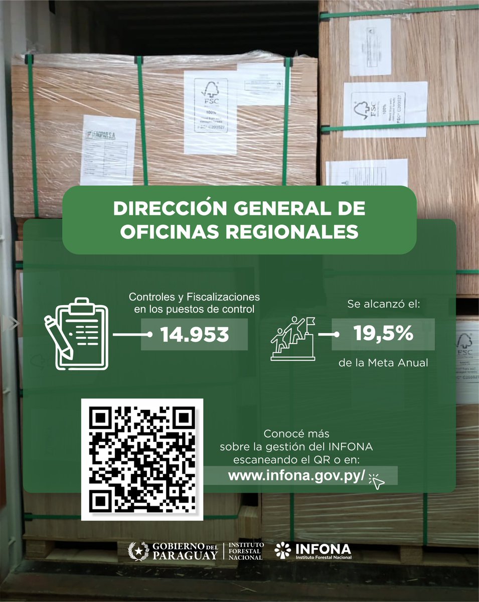 Instituto Forestal Nacional del Paraguay tweet media