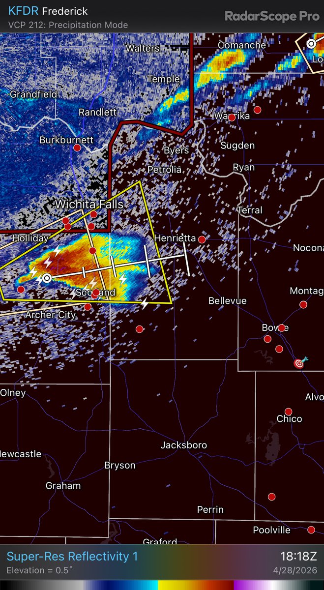 Central_IL_Wx's tweet image. Falcon will be verifying my #TTC forecast today