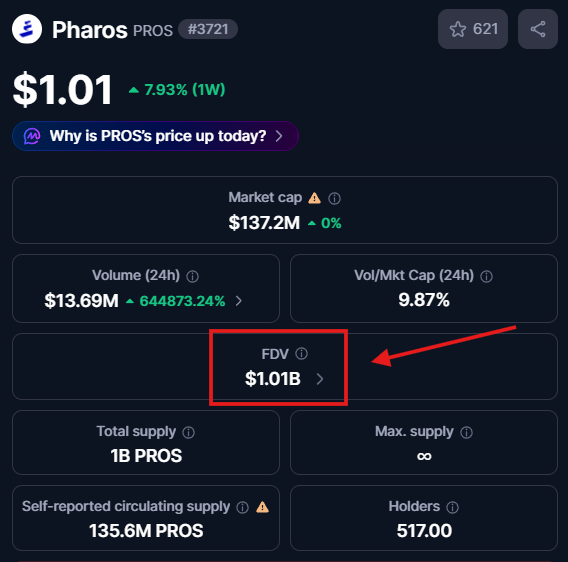 Crypto Sunny tweet media