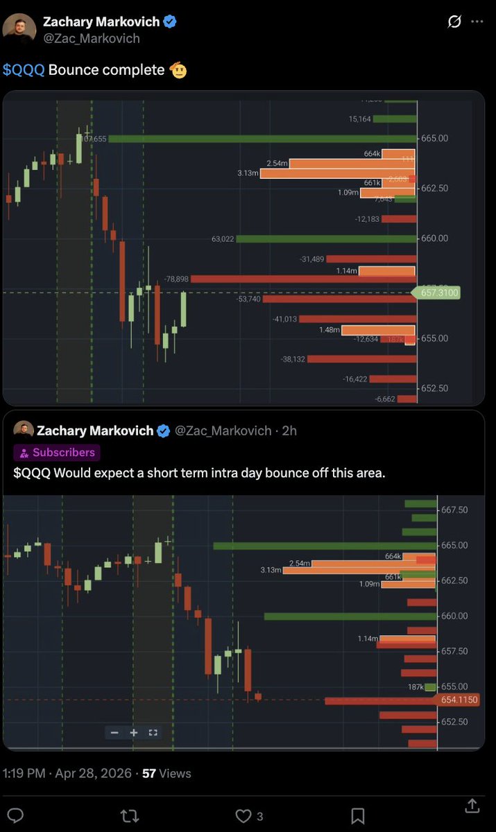 Zachary Markovich tweet media