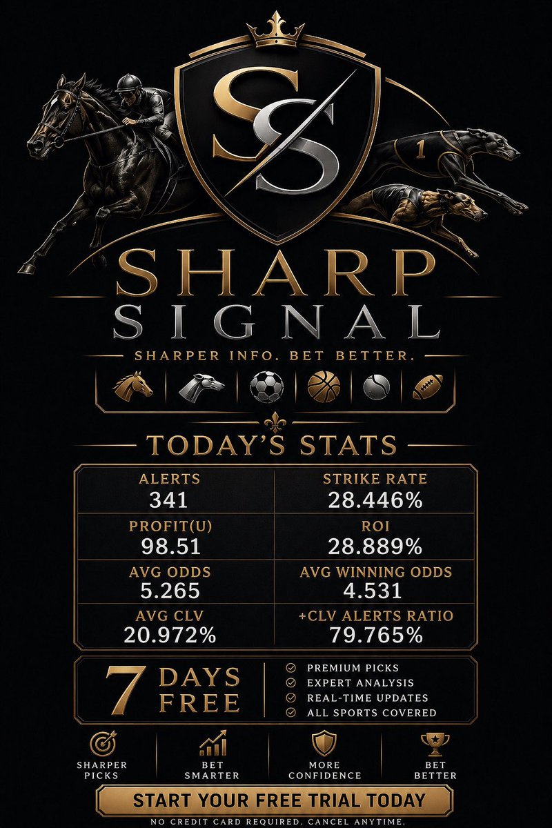 Sharp Signal Value Bets tweet media