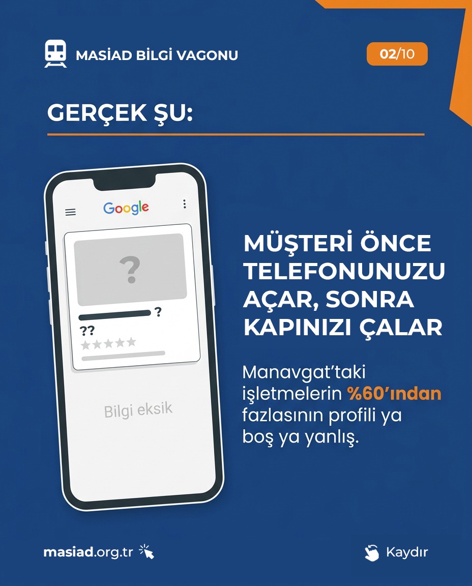 MASiAD_SiAD's tweet photo. MASİAD Bilgi Vagonu'nun İlk Seferi Başladı!📷
Dijital dünyada görünür olmak artık lüks değil, zorunluluk! Google'da çıkmayan işletmeler, potansiyel müşterilerinin %60'ından fazlasını kaybediyor.
Bugün sizlerle Google İşletme Profili'nizin nasıl bir fark yarattığını konuştuk. https://t.co/FyN8kfNQs9