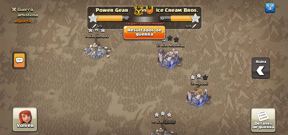 Power Gear tweet media