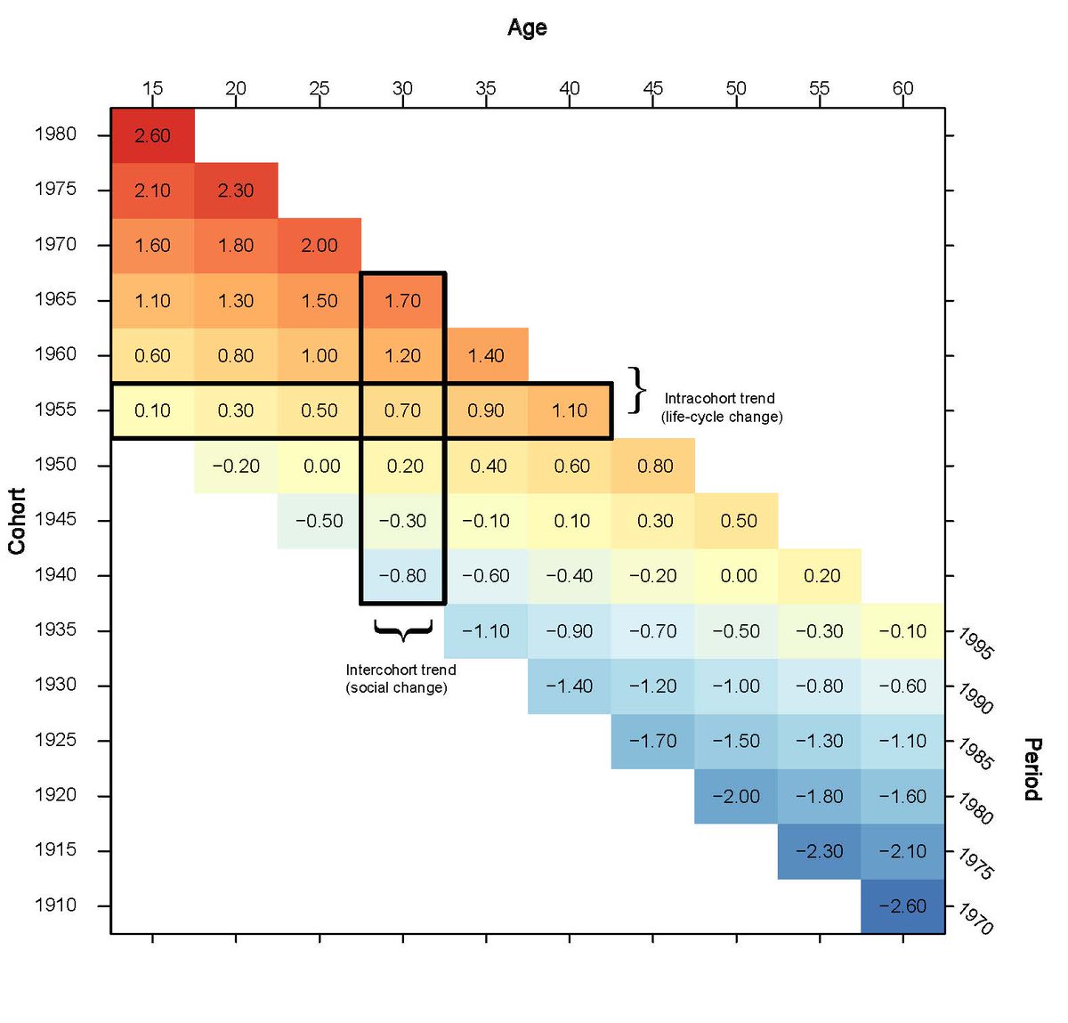 Demography Journal tweet media