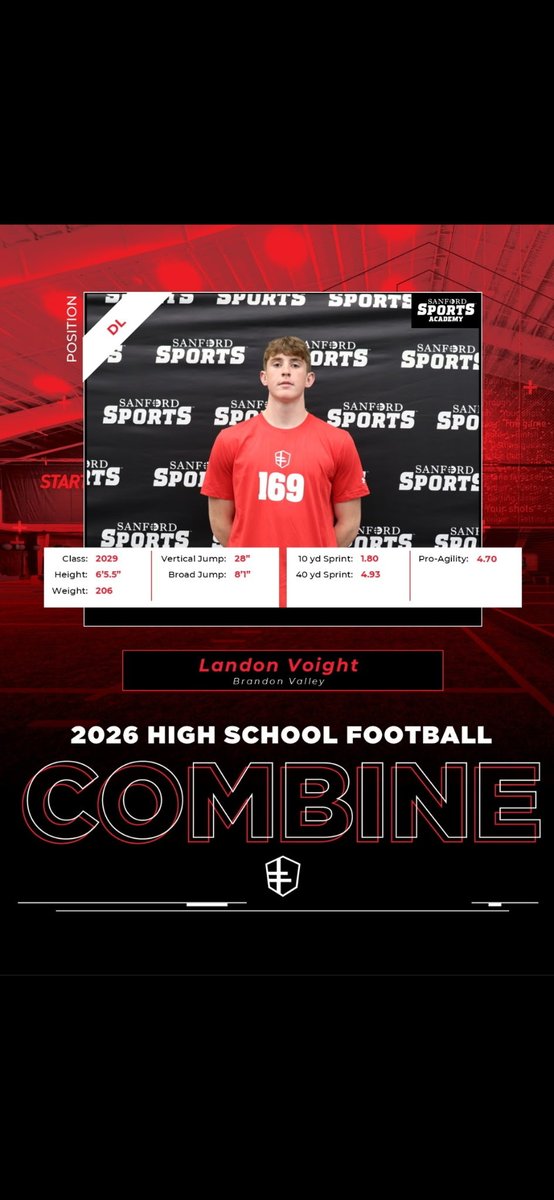 Landon Voight tweet media