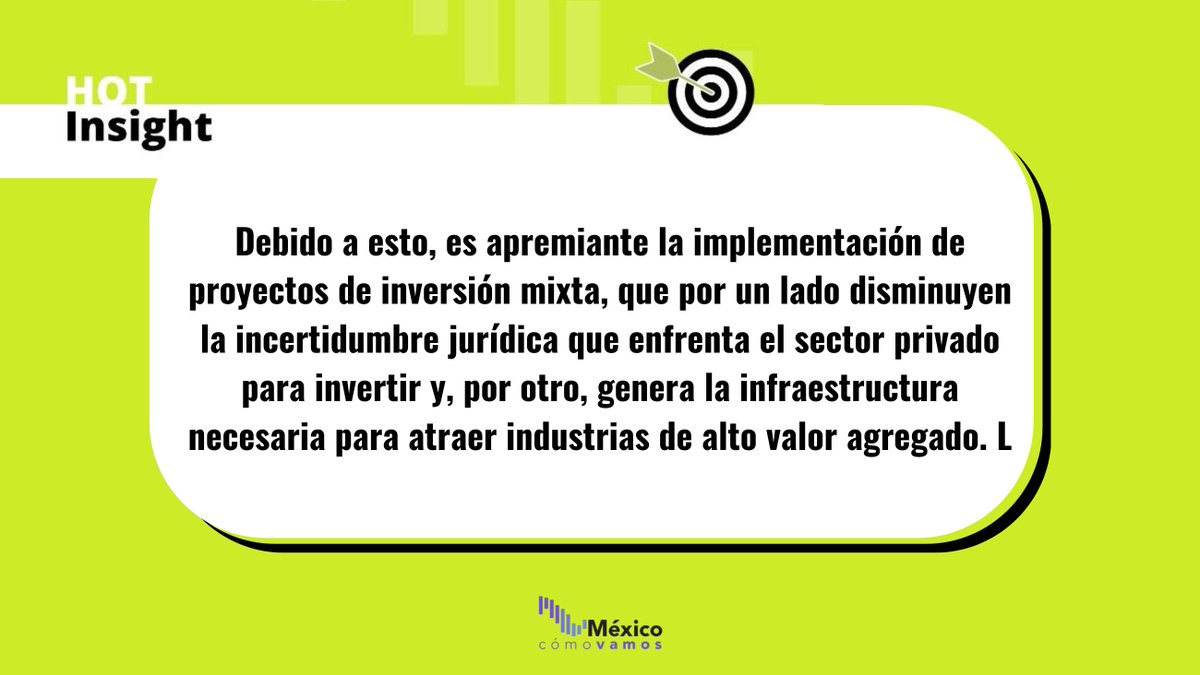 México, ¿cómo vamos? tweet media