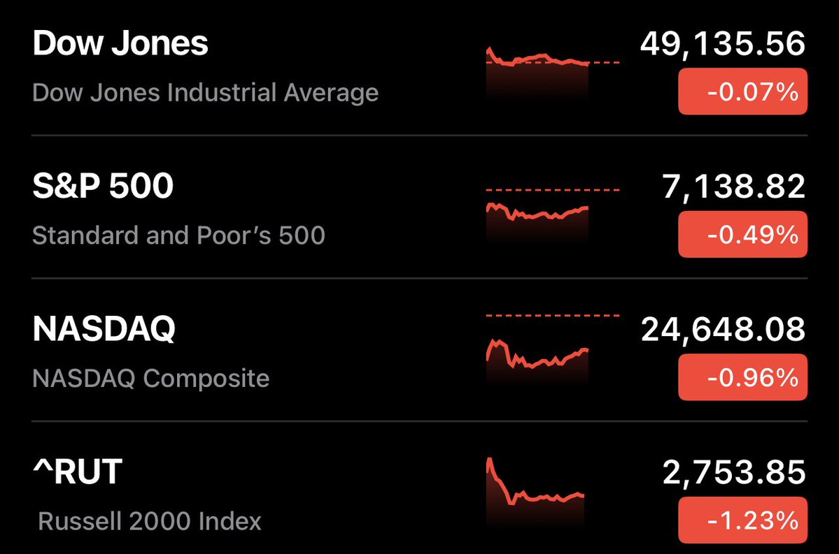 Yahoo Finance tweet media