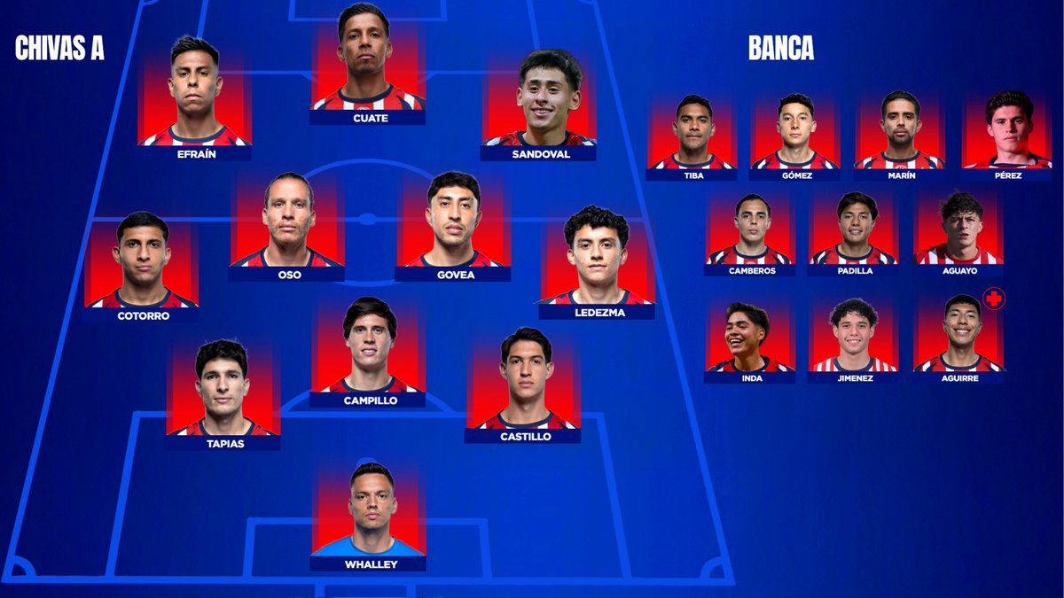 VILLA VILLA 🐐 tweet media