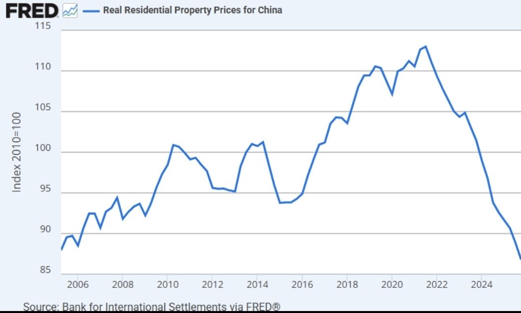 Dark Pool Theory tweet media