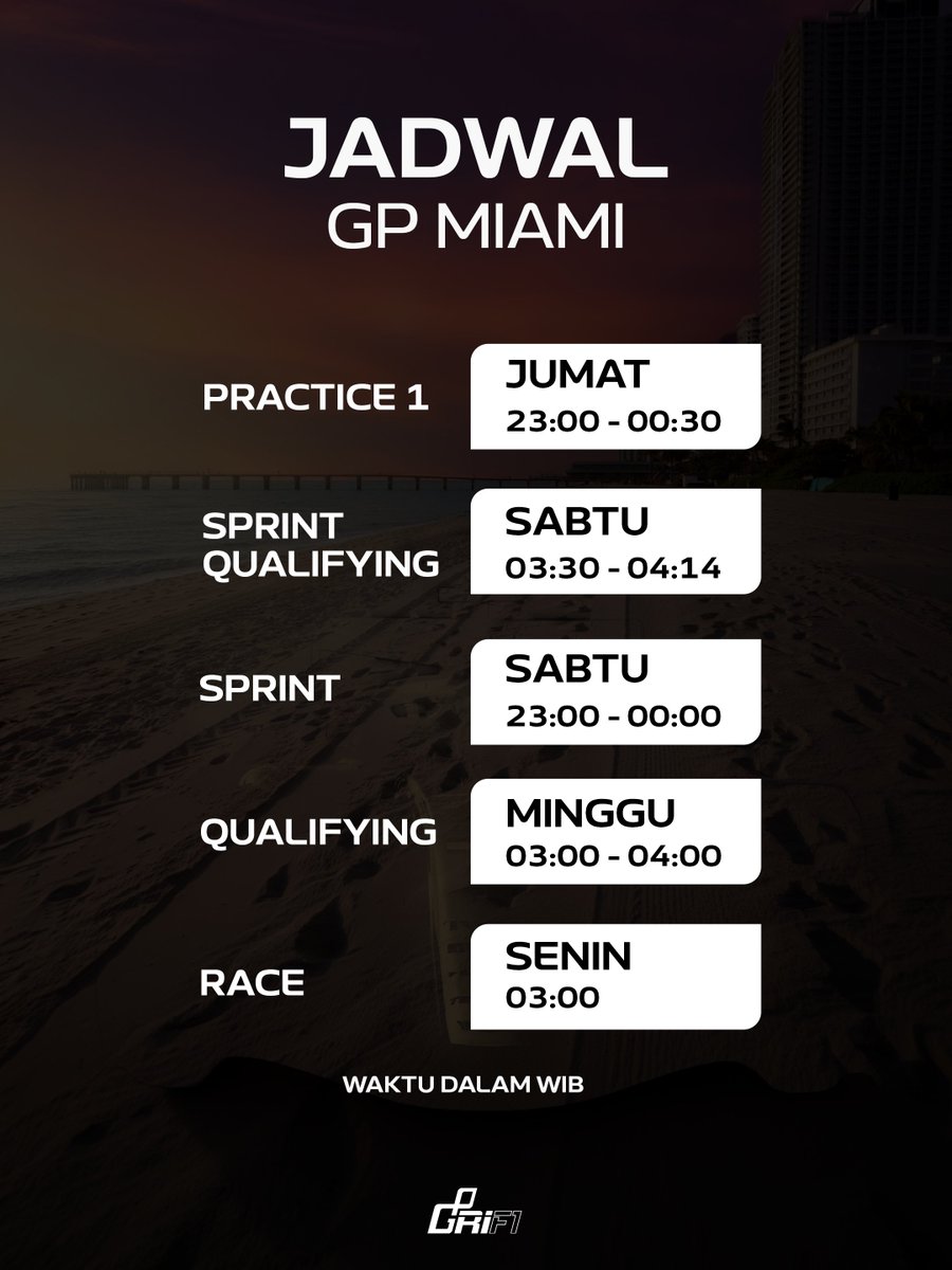 GP Racing Indonesia F1 tweet media