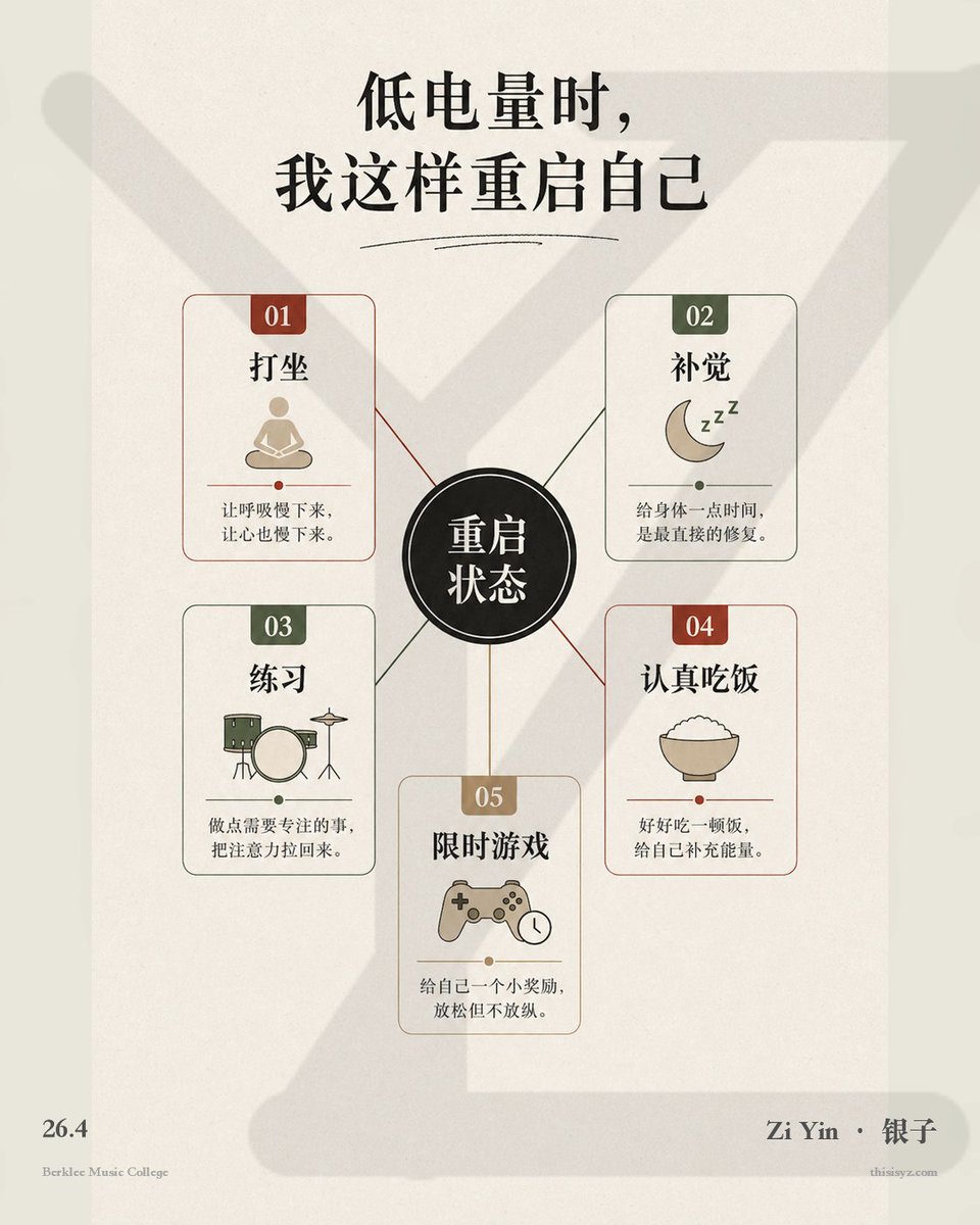 Zi Yin | Oxford MPhil | Berklee MPE | Citadel tweet media