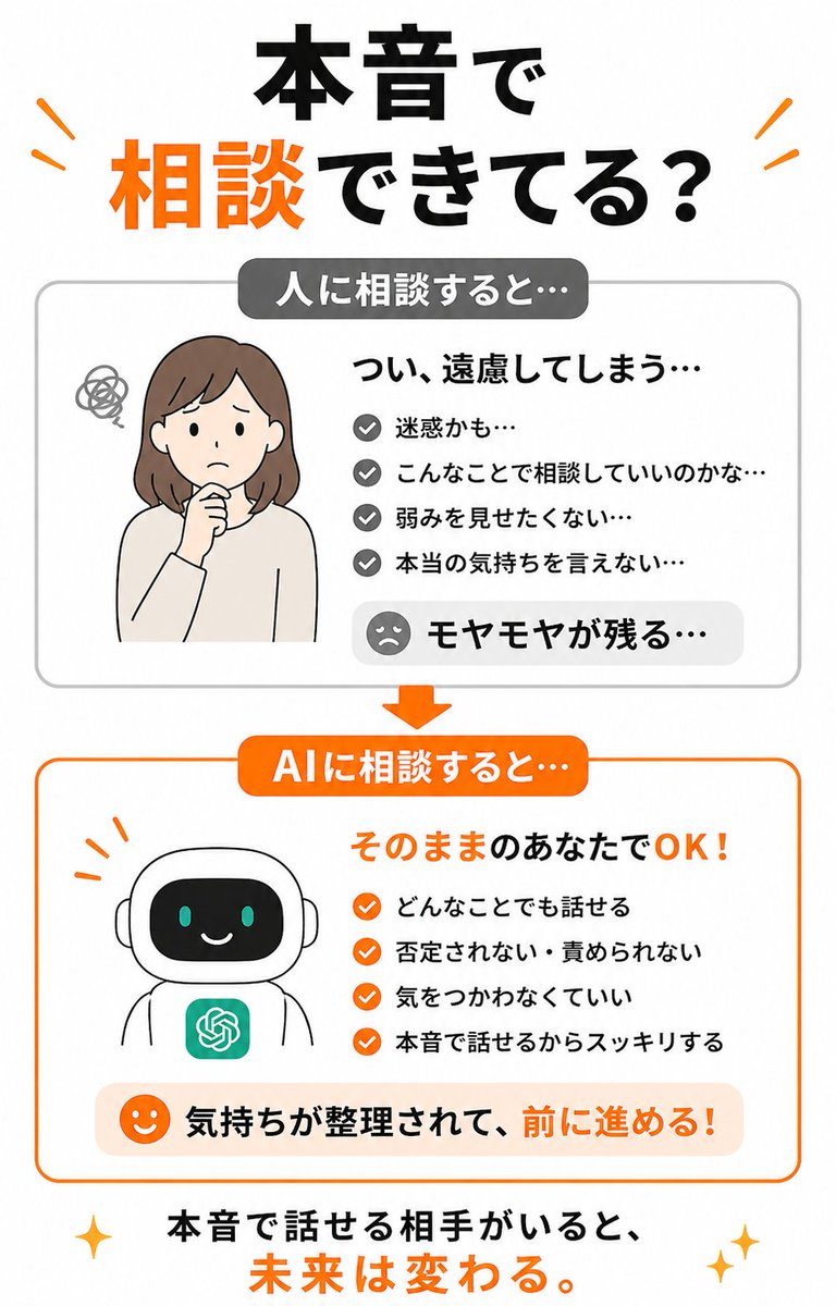 きなこ｜AI初心者→仕事で使えるようになる tweet media