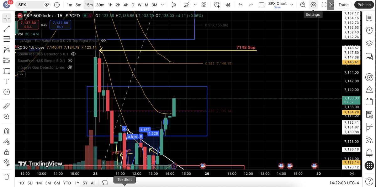 No Spam Trading tweet media