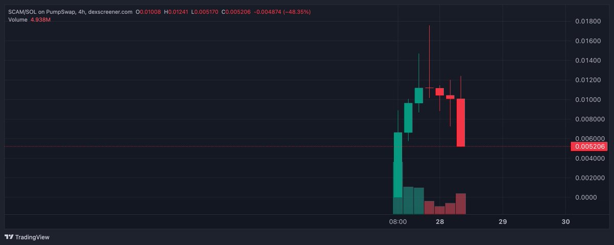 PattyIce tweet media