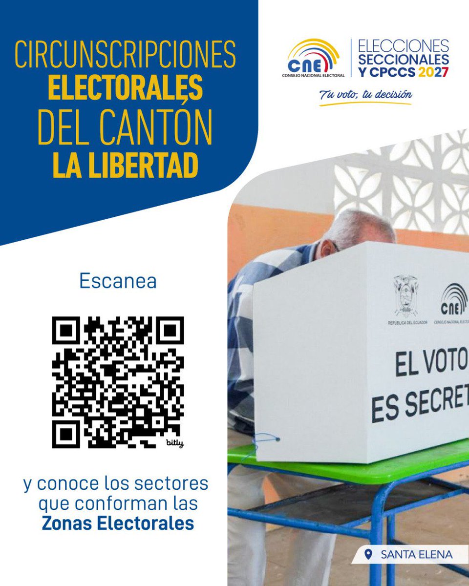 #InformaciónOficialCNE 📣

Escanea el código QR 📱 y conoce los sectores que conforman las zonas electorales de las 2️⃣ circunscripciones de #LaLibertad. 

En las #Elecciones2027Ec 🗳️ se elegirán 9️⃣ concejales en este cantón.