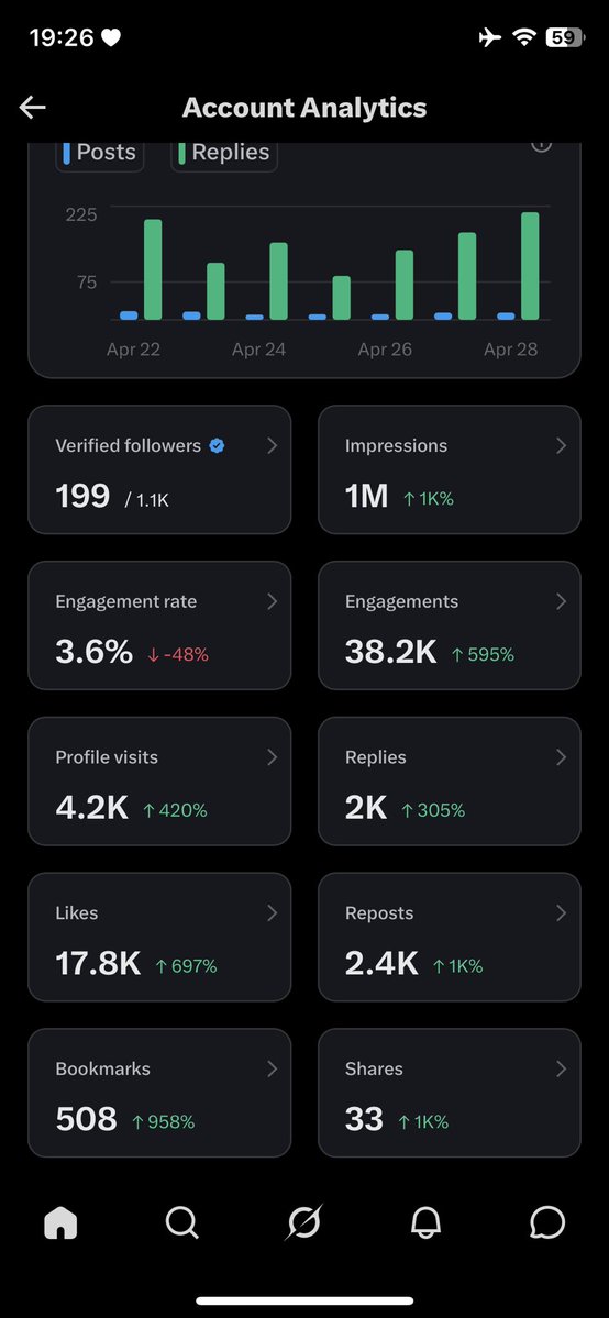 𝓂𝓇𝓈 𝓈𝓌𝒶𝑔𝑜💋 tweet media