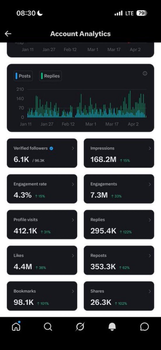 𝚉𝚒𝚗𝚊𝚛𝚒𝚢𝚊 🕊️ tweet media