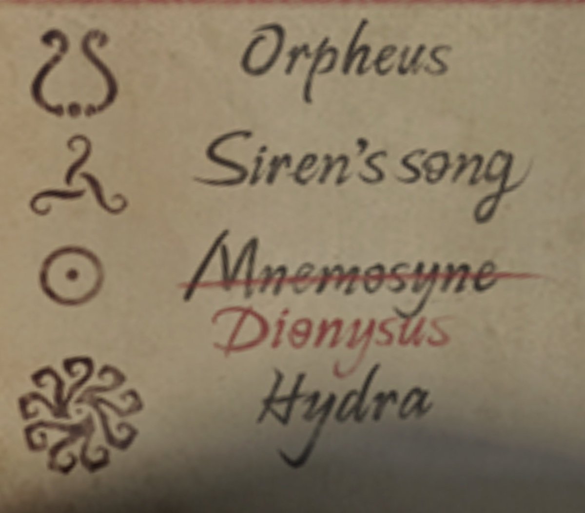 Identity V | News tweet media