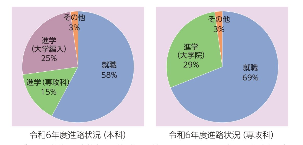 ゆずらす tweet media